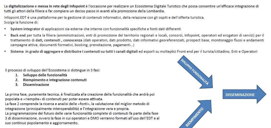 2.5 EDT (ecosistema