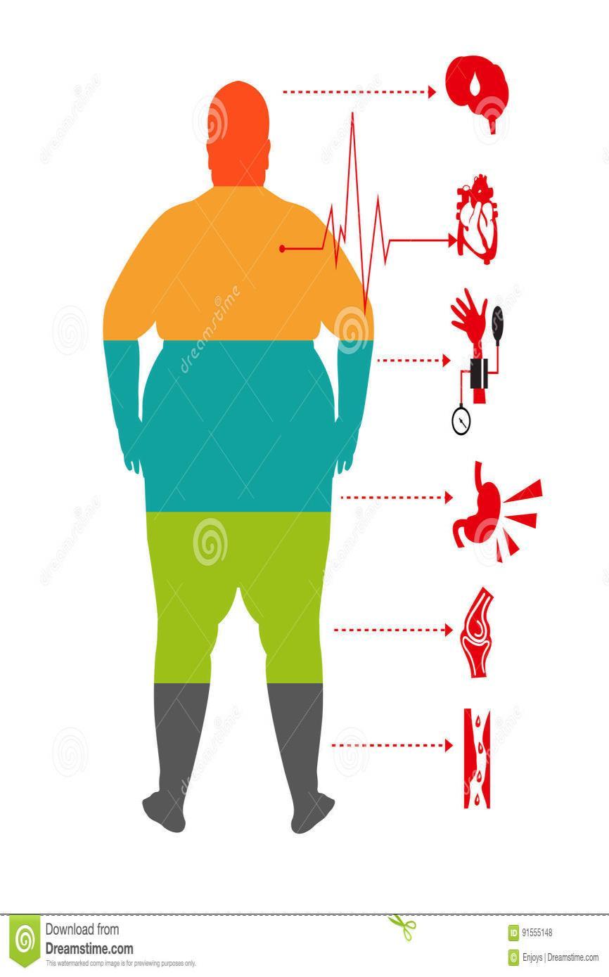 precocemente fattori di rischio di natura cardiovascolare (ipertensione, malattie coronariche,