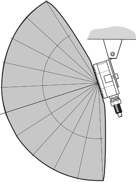 Campi operativi di trasmissione I campi operativi del sistema Primo sono illustrati di seguito.