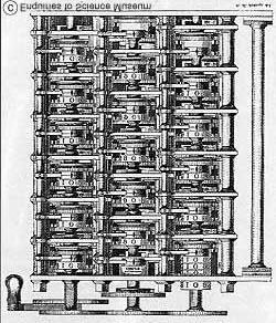 Charles Babbage (2) Il nome della macchina derivò dalla tecnica matematica chiamata "calcolo differenziale".