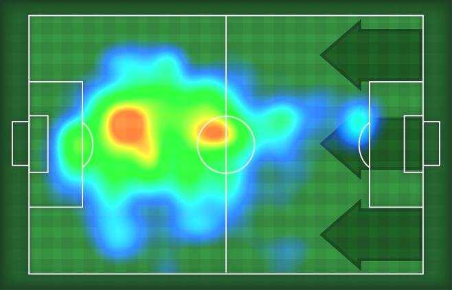 6.6. Statistiche Occasioni da gol Totale tiri Azioni attacco Palle recuperate Falli subiti Minuti giocati 9' HeatMap T CARLOS BACCA Ruolo: