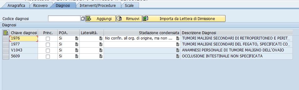 Stadiazione condensata La malattia, nell ottica del clinico, potrebbe trovare descrizione nel codice 7 = Non confinato all'organo di origine (ma non è noto se è 2, 3, 4, 5 o 6); In questo caso