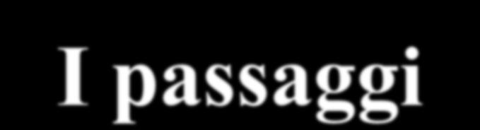 I passaggi Unità di rianimazione diagnosi di morte cerebrale I serie clinico-strumentale Il medico di guardia (coordinatore per i trapianti) avverte la direzione sanitaria