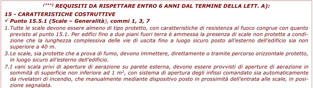 SCALE CARATTERISTICHE SCALE: AMMISSIBILITÀ DI UNA SOLA SCALA IMPIANTI DI SOLLEVAMENTOI: PROTEZIONE VANI CORSA IMPIANTI DI «CLIMATIZZAZIONE»: IMPIANTI