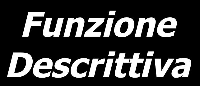 Statistica medica Funzione Descrittiva Funzione Inferenziale Offre il metodo per riassumere le