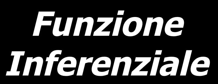 Riduce i dati in forma maneggevole, sostituendo a molti numeri poche misure.