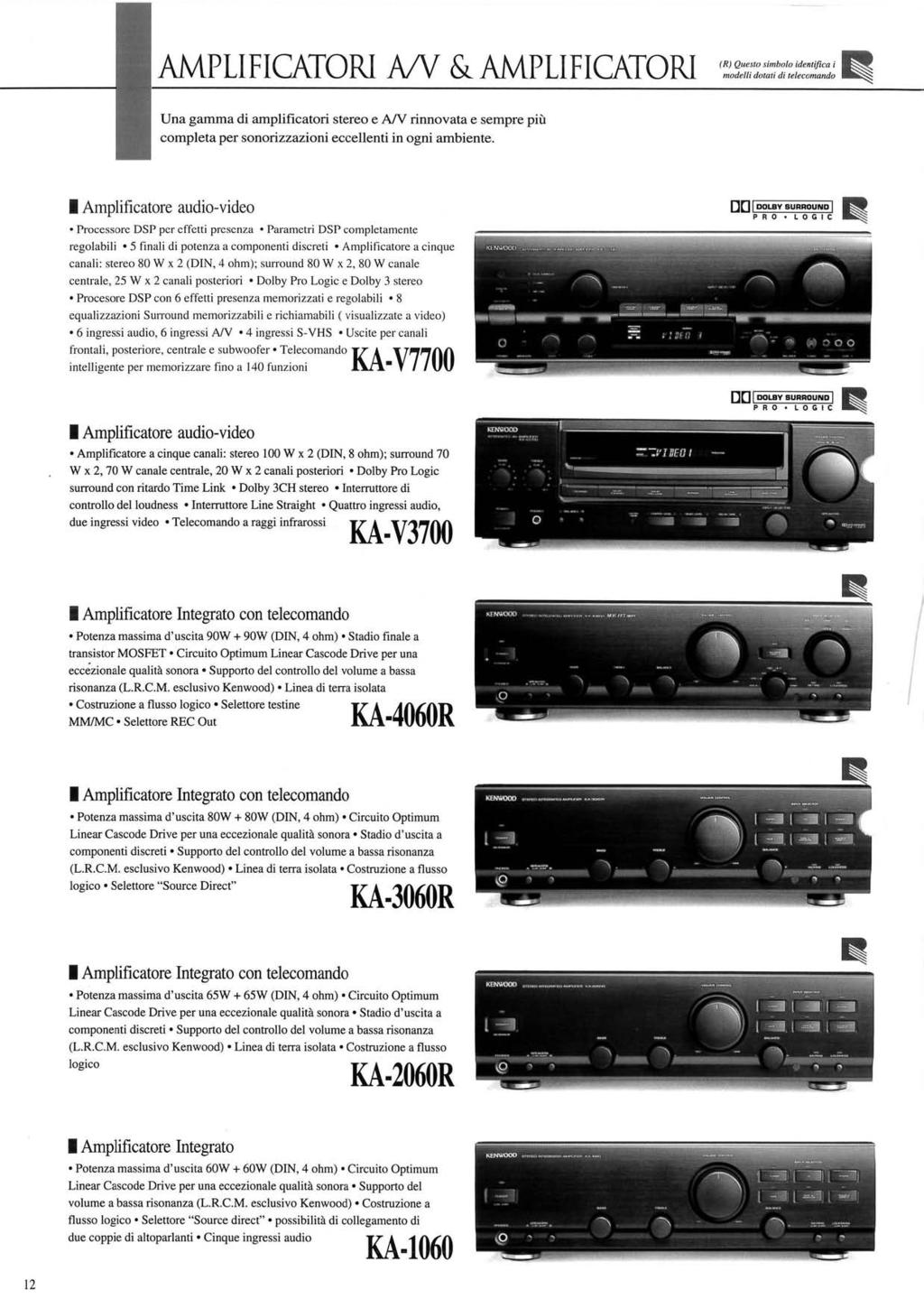 AMPLIFICATORI A/V & AMPLIFICATORI assa&s U n a g a m m a di amplificatori stereo e A / V rinnovata e sempre più completa per sonorizzazioni eccellenti in ogni ambiente.