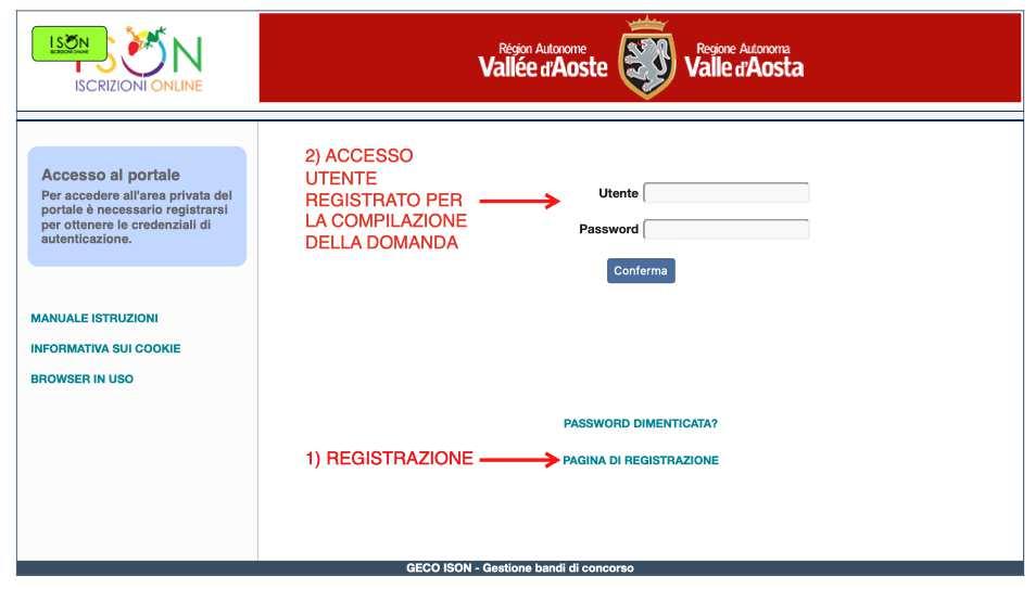 COMPILAZIONE DELLA DOMANDA - INTRODUZIONE Per la compilazione della domanda occorre: a) collegarsi al sito istituzionale della Sovraintendenza agli studi www.scuole.vda.