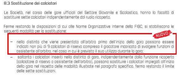 DISPOSIZIONI VARIAZIONI GARE e RECUPERI Le variazioni di orario, giorno e campo, dovranno pervenire tramite l apposito Modulo predisposto dalla Delegazione Provinciale.