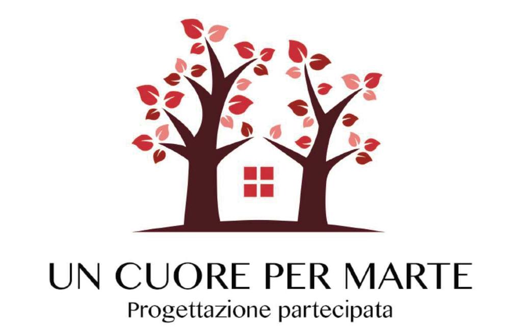 2016 Il percorso