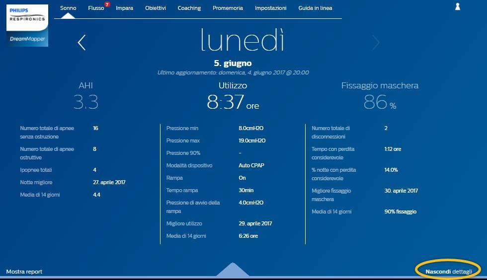 Vedi ulteriori dettagli Per tornare alla vista precedente, fare clic su Mostra dettagli Per visualizzare maggiori informazioni per un giorno specifico, fare clic su