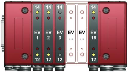 SCHEMA CAVO Schema di collegamento elettrico Wiring scheme Schema di collegamento connettore SUB-D SUB-D Pin connector wiring scheme Schema di collegamento connettore SUB-D SUB-D Pin connector wiring