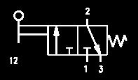 d azionamento a 6 bar: 5N