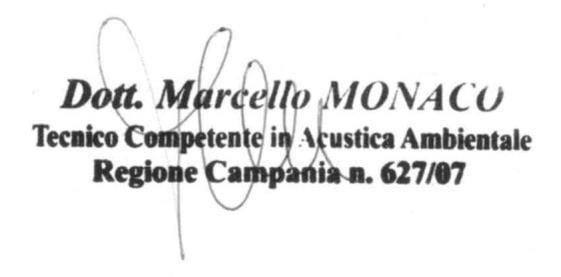 Dott. Marcello Monaco Ordine dei Chimici della Campania n. 1369 - Amianto Consulenza ADR STIIMA PREVIISIIONALE