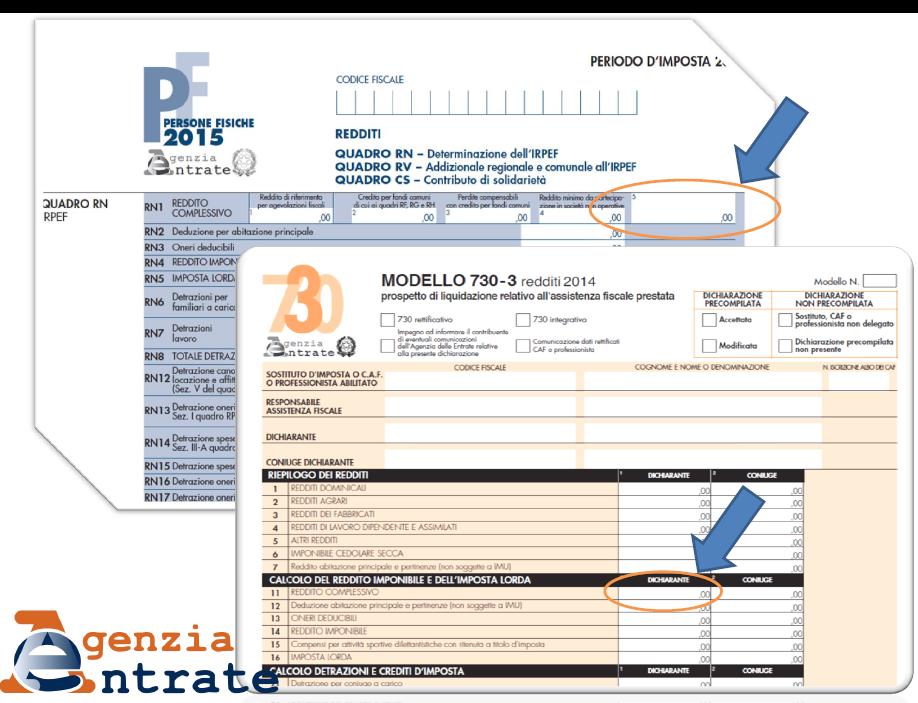 a) Inserimento CODICE FISCALE b) Tipologia MODELLO c) Modalità PRESENTAZIONE Modello d) REDDITO COMPLESSIVO Successivamente andrà cliccato il pulsante INVIA Il sistema fornirà subito la prima parte