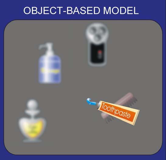 La selezione basata sull oggetto E possibile selezionare oggetti che condividono la posizione