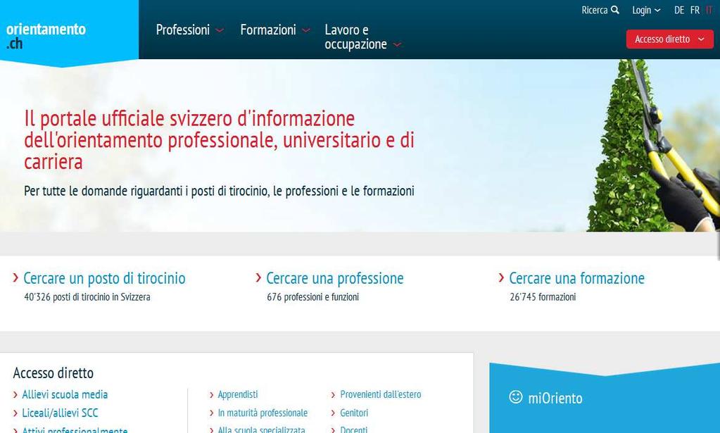 Criteri di ammissione per Scuole professionali a tempo pieno Scuole specializzate Scuole medie superiori + modalità