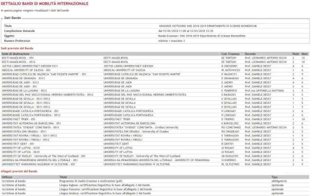 7B6. Iscrizione al bando - Autocertificazione esami sostenuti ma non verbalizzati E' possibile indicare alla commissione valutatrice eventuali esami sostenuti ma non verbalizzati attraverso il link