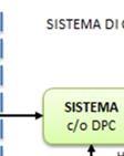 informazioni e i contatti conn il CCS; segnalano al CCS eventuali