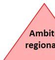 1/2018, nel rispetto delle disposizioni regionali vigenti, e assicura lo svolgimento delle attività