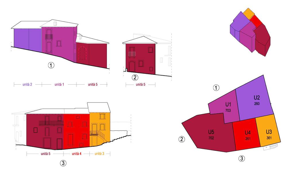 Secondo un analisi tecnica svolta a tappeto sui centri storici, si è tenuto altresì conto di diversi fattori in relazione alle caratteristiche costruttive e materiche, allo stato di conservazione