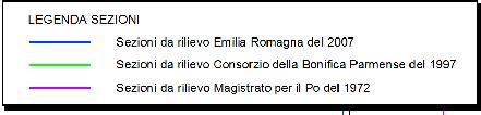 Le retrostanti aree ricadono in classi di pericolosità via via crescenti verso il greto del Torrente.