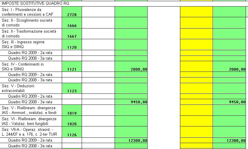 2009. La gestione si completa con il riporto automatico di tutte le rate in scadenza nell anno nel quadro Riepilogo imposte, al quale seguirà la compilazione della relativa delega