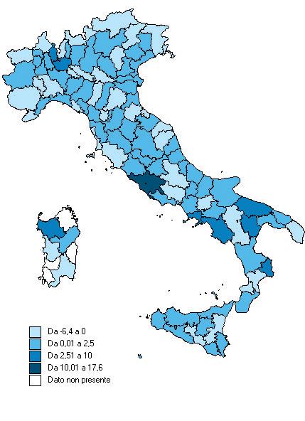 15 Rapporto Economia Provinciale 28 Variazioni % 8/7 delle