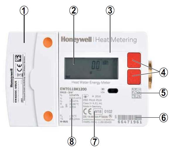 Serie EW701 - Contatori a ultrasuoni per riscaldamento Panoramica della gamma EW7011BK con modulo M-Bus Componenti Materiale/commenti 1 Modulo M-Bus - 2 Display LCD - 3 Pannello anteriore