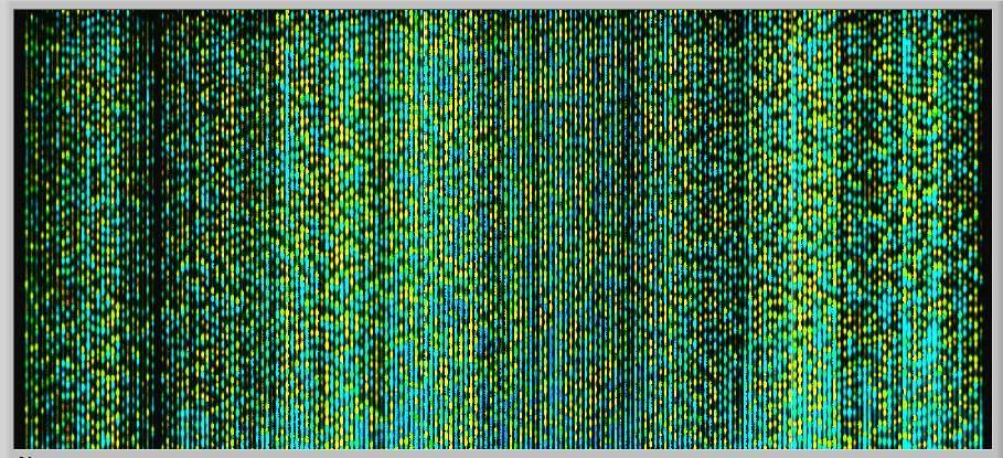 Analisi della sequenza del DNA (oncogeni codificanti