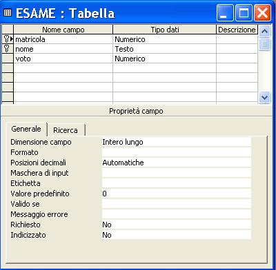 Implementazione del DataBase sul DBMS (Access) Le tabelle di