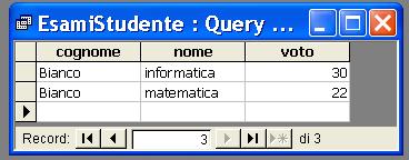 Utilizzo del DataBase L utilità principale di un DBMS sono le query (interrogazioni) sui dati