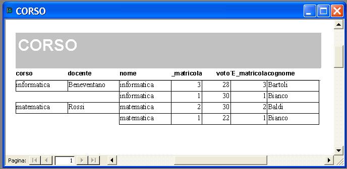 Utilizzo del DataBase Per stampare i dati si utilizzano i REPORT. Ad esempio in questo report vengono stampati gli esami superati ordinati per Docente.