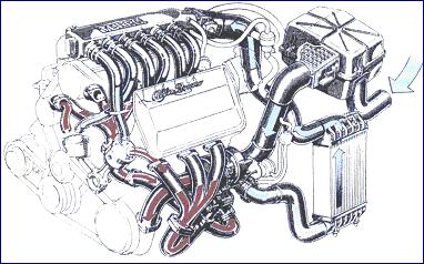 Fig. 5 turbocompressore Mitsubishi (fig.