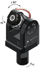 Ratio External Internal Page Clamping Height speed 0 ER32 - DIN6499 6000rpm i=1:1 RAPPD 40 121DMZ2 RAPPD 40 131DMZ2 4 0 Ø22mm - DIN6358 6000rpm i=1:1 RAPFD 40 121DMZ2/22 5 90 ER32 - DIN6499 130mm