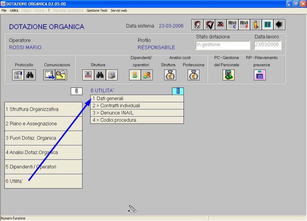 GESTIONE STRUTTURA A livello organizzativo, ad esempio, sappiamo come l Ente sia soggetto a frequenti modifiche strutturali: spostamento di una