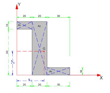 Esempio: vogliamo trovare il baricentro della figura, procediamo nel seguente modo: 1. dividiamo la figura in due rettangoli, a piacere;.