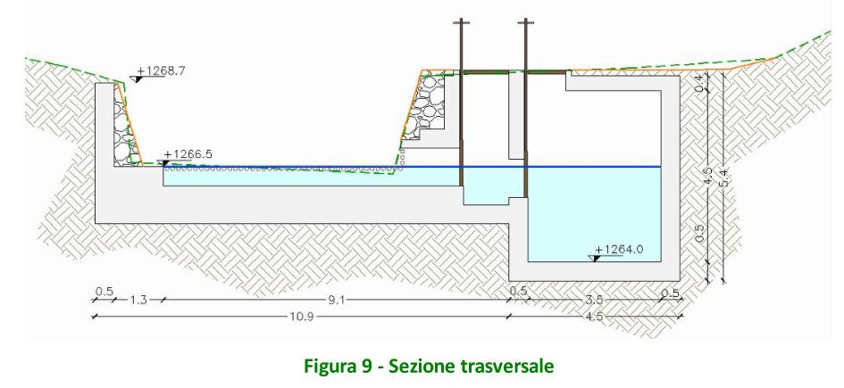 Impianto idroelettrico Tornalla - Revisione in aumento della sub concessione di derivazione - 17 - l intervento realizzato in posizione interrata non può subire danni in occasione del verificarsi di