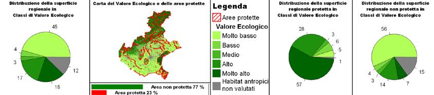 36: Distribuzione del Valore Ecologico secondo Carta della Natura nella Regione Valle d Aosta Fonte: ISPRA, 2013; MATTM, 2013 Nota: I valori numerici sono espressi in percentuale Considerando la