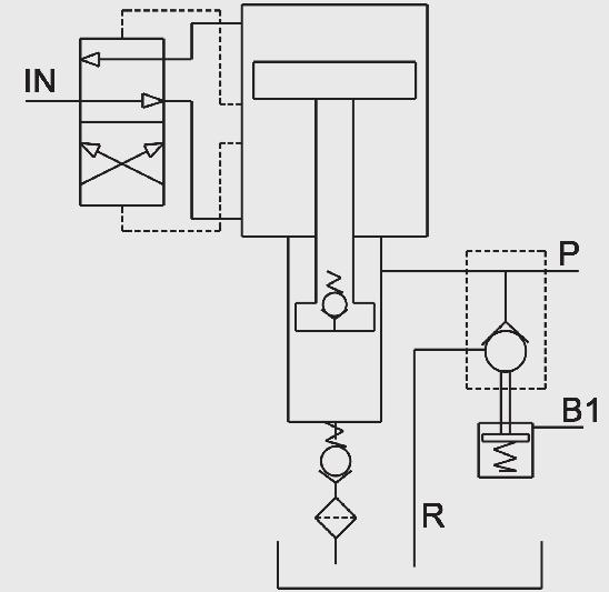 with lever-operated start-stop pump and dump handwheel.