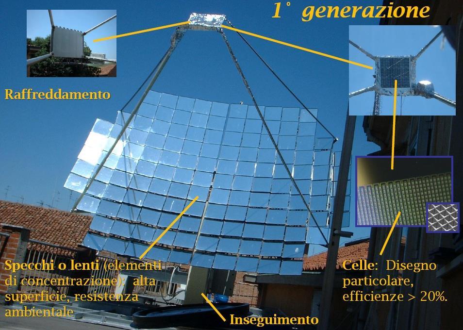 in cui vengono prodotti gli strati metallici.