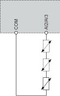 (5) Ingresso analogico A1: ATV6.