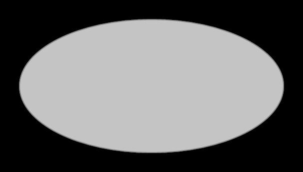 SUBFORNITOR I 22% e 26% ALTRE