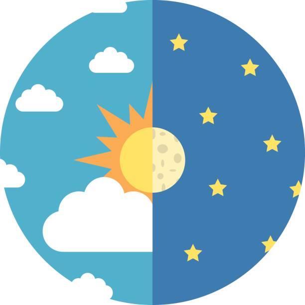 Come gli equinozi, anche i solstizi sono due: il solstizio d estate e quello d inverno e sono, rispettivamente, il giorno più lungo e quello più corto dell anno.