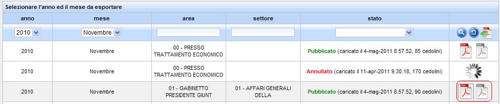 8 AMMINISTRAZIONE Tale funzionalità, accessibile tramite l omonima voce di menù, consente la gestione dei profili del personale della Regione