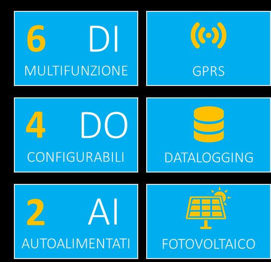 III Livello Apparati µrtu «S64»