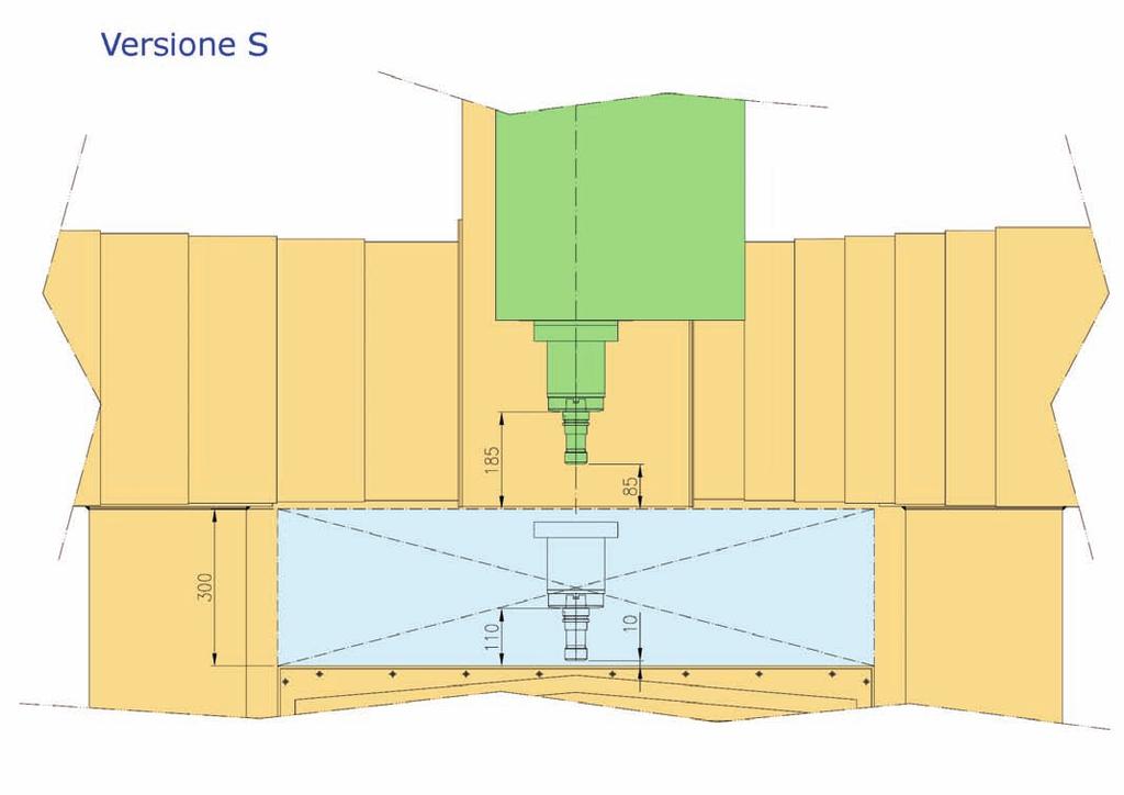 Caratteristiche tecniche M1015S In questo disegno sono indicate lo spessore