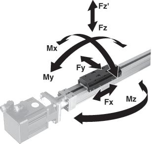 FISSAGGI Ø V Staffa per sensore (M/49, M/491, M/492) Attivatore sensore (M/49) Attivatore sensore (M/491) Attivatore sensore (M/492) 25 QM/4625/32 SPC/Q83/22 SPC/Q89/21 SPC/Q814/21 32 QM/4632/32