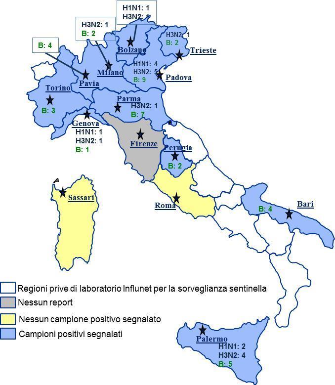 Dati relativi alla