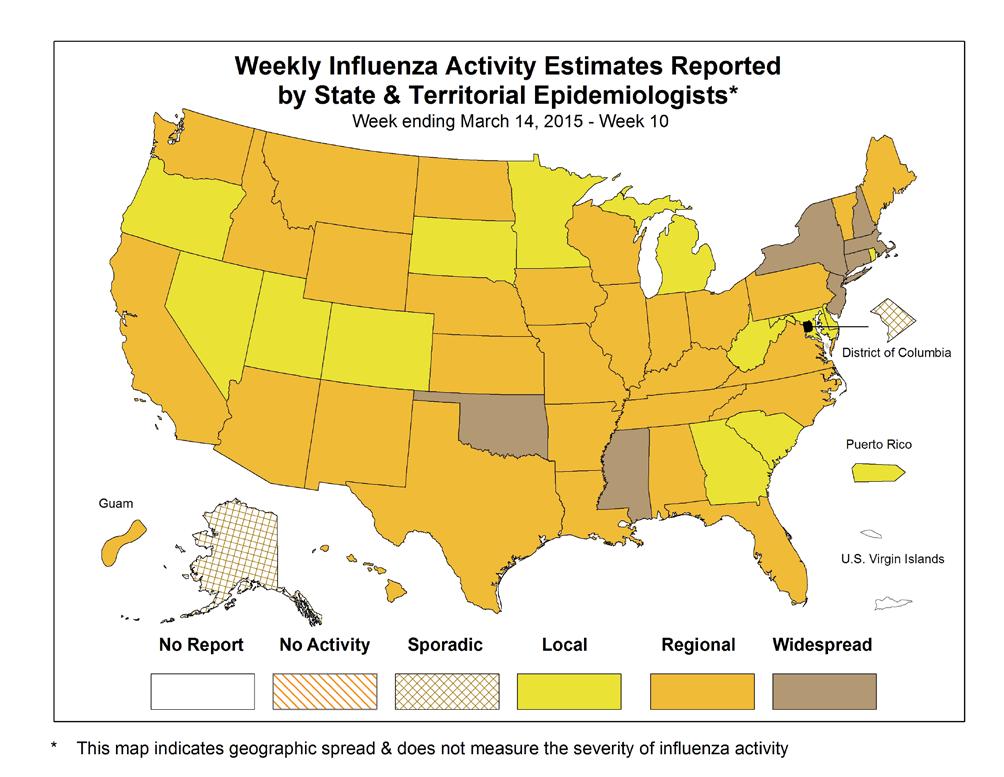 USA Nella 10 a settimana di sorveglianza, la circolazione dei virus influenzali continua a diminuire, anche se rimane elevata.